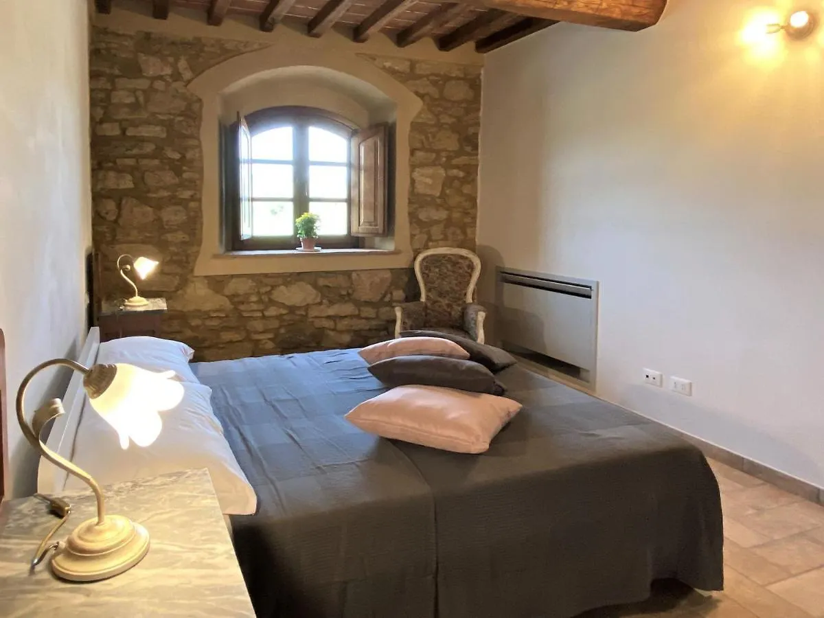 Apartment Saxum By Interhome Guardistallo